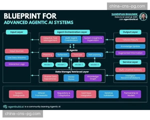 智能穿线系统兴起：AI技术如何帮助球员和业余爱好者选择球线磅数